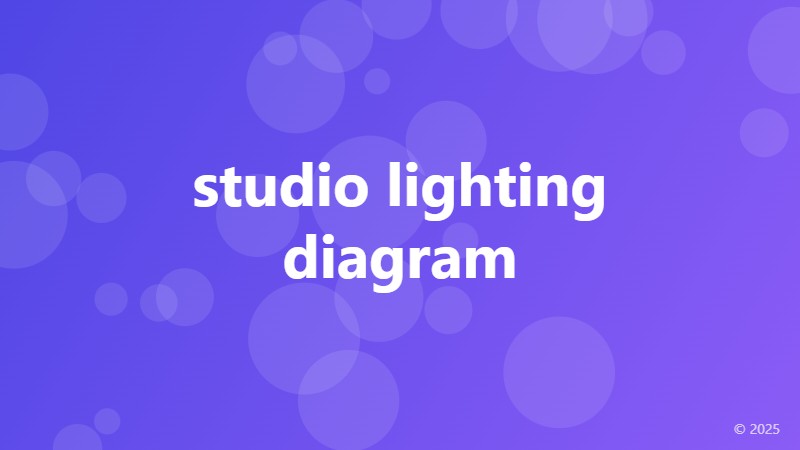 studio lighting diagram