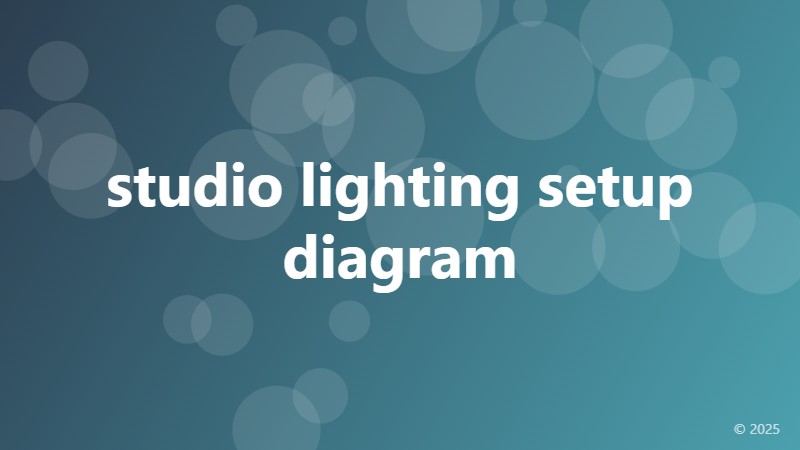 studio lighting setup diagram